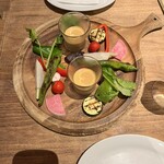 レコルタ カーブドッチ - 