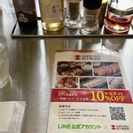 サッポロ餃子製造所 - 