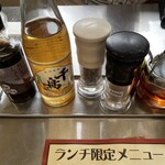 サッポロ餃子製造所 - 