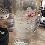 大衆酒場 晩杯屋 - 中のおかわり