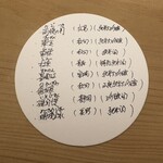 鮨 一二郎 - メニュー