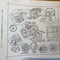 日本料理「雲海」 - 