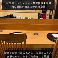 是しん - 