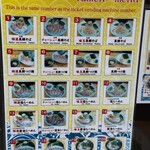 ウミのチカラ - 掲示物