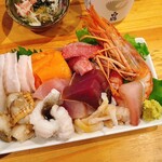 海鮮スタンディング 西成ニューここ屋 - 