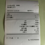 立ち呑み 庶民 - 