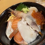 魚っ喰いの田 - 