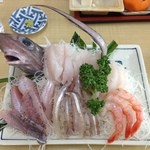 深海魚料理 魚重食堂 - ゲホウの刺身