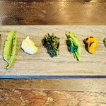 グリージョ エ アオ - 