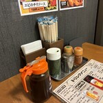 広島風お好み焼き 裏島 - ソースはオタフク。やはりオタフクが大多数だが広島には他にミツワソース、センナリソース、カープソースなどの店もある。