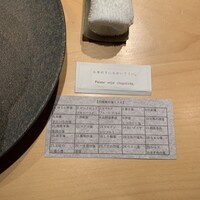 シブ ニシナカス - 