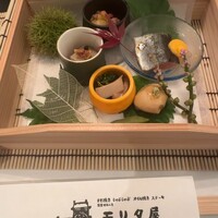 モリタ屋 東京丸の内店 - 