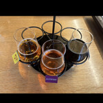 スプリングバレーブルワリー 京都 - 