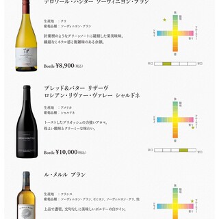 イタリアン居酒屋 フォーリオ_1