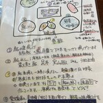 KITCHENめがね ときどき天然鮎 - 