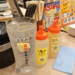 0秒レモンサワー 仙台ホルモン焼肉酒場 ときわ亭 - 