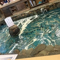 河太郎 中洲本店 - 