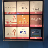 フカヒレ専門店 銀座七芳 - 
