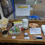 つけめん さなだ NNS - 