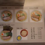 麺屋ひょっとこ - 