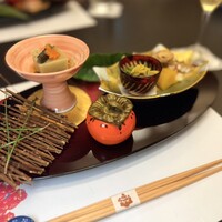 人形町今半 上野広小路店 - 