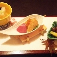 人形町今半 上野広小路店 - 