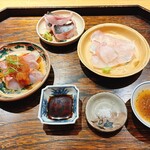 御料理 ふじ田 - 銚子のひらめ にしん 釣りの金目鯛