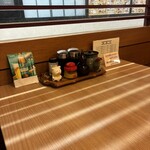 とんかつ美とん - 