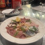 イタリアンバル UOKIN 池袋店 - 