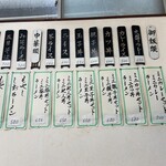 三重食堂 - しかしいつもながら思うが安い