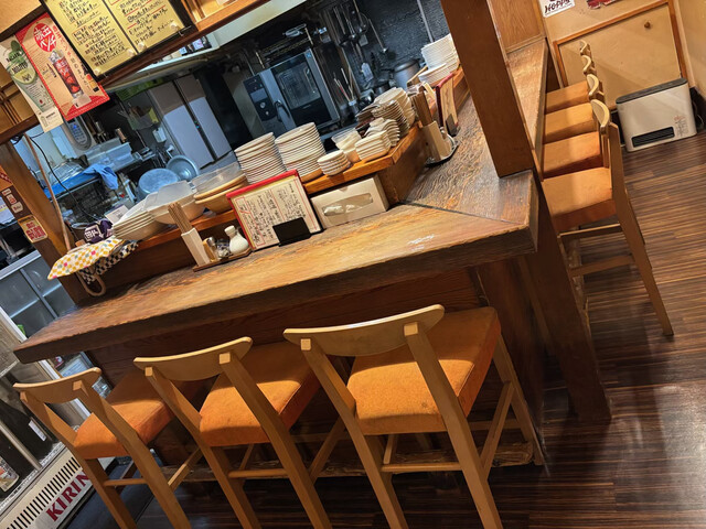 やっちゃば.こおのご予約 - 上田/居酒屋 | 食べログ