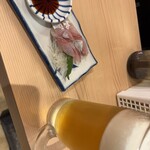 立呑み晩杯屋 - 