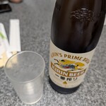 げた家 - 