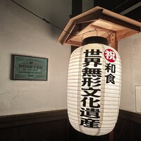 国登録文化財 二木屋 - 