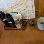 とんかつ まさむね - 