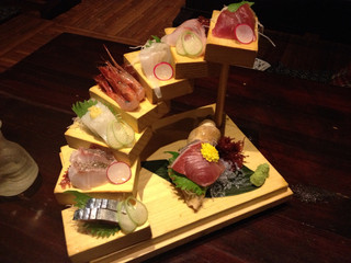 新潟でゆっくり飲むのにおすすめ 個室のある居酒屋8選 食べログまとめ 新潟でゆっくり飲むのにおすすめ 個室のある居酒屋8選 食べログまとめ