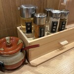 つけめんTETSU - 