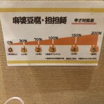 四川 China 八兵衛 - 