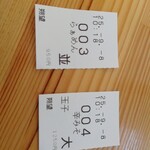 中華そば 朔望 - 