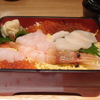 すし京辰 恵比寿店 - 