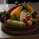 シンポジウム - 