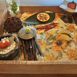 シンポジウム - 