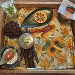 シンポジウム - 