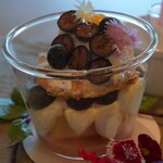 シンポジウム - 