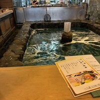 河太郎 中洲本店 - 