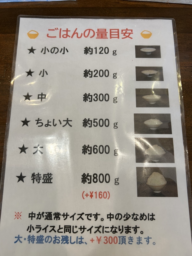 七色 食堂 亀山 メニュー