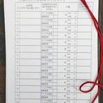 味処 まるたか - 待合室内の、この用紙に名前などを書いて待ちます