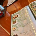 トラットリア プリモ - 