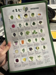 メニュー写真 : くるむ - 新大久保/韓国料理 | 食べログ