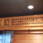 金寿司 - 201409 壁のおしながき